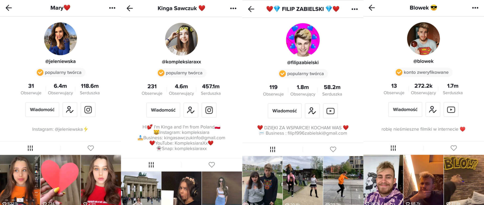 influencerzy w polsce