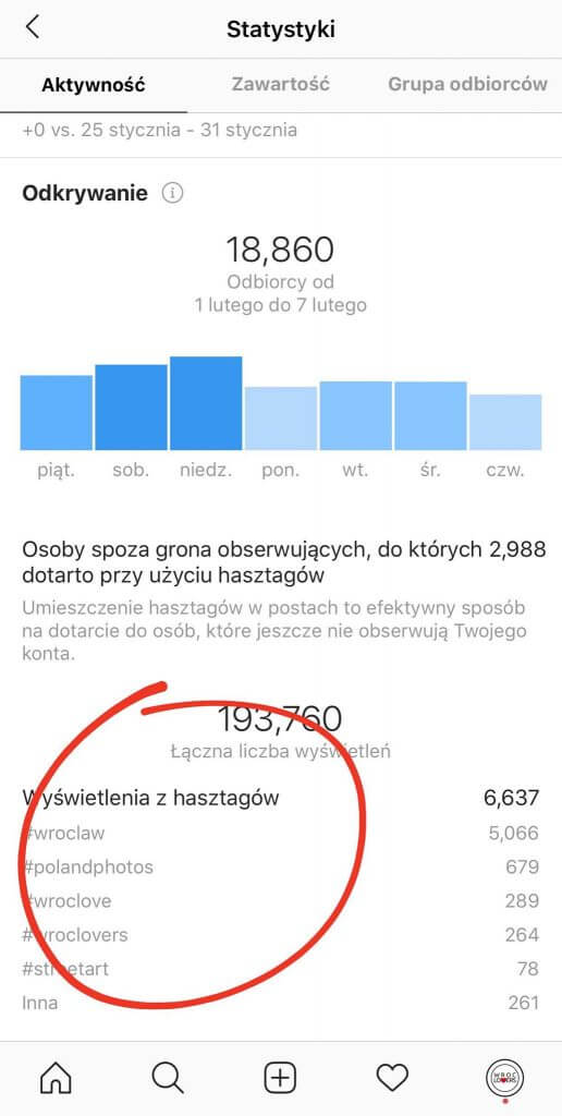 Statystyki instagram aplikacja